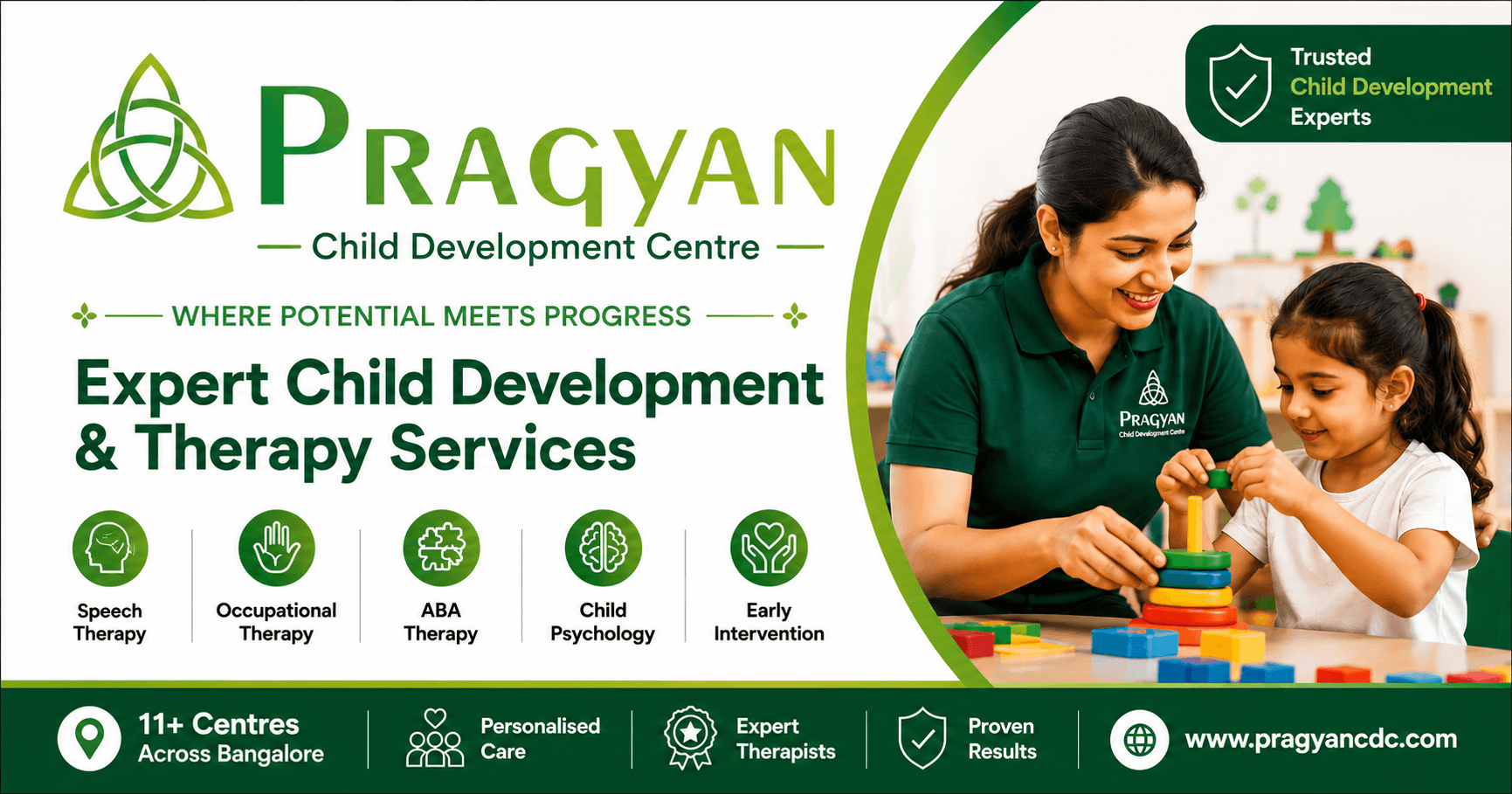 Child Development Bangalore