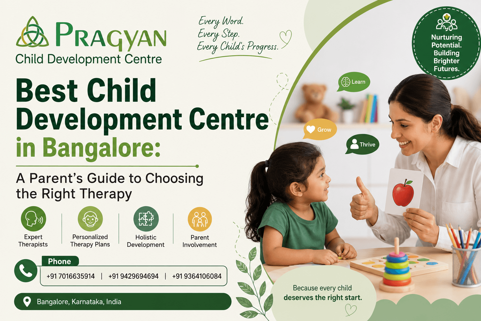 Speech Therapy for Children in Bangalore Speech Therapy for Children in Bangalore