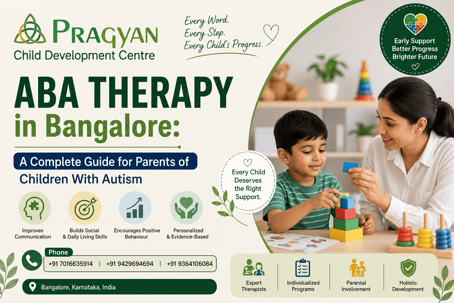ABA therapy in Bangalore ABA therapy in Bangalore