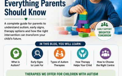 Autism Therapy in Bangalore: Everything Parents Should Know