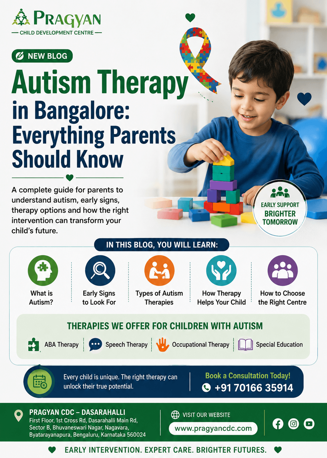 Autism Therapy in Bangalore Autism Therapy in Bangalore