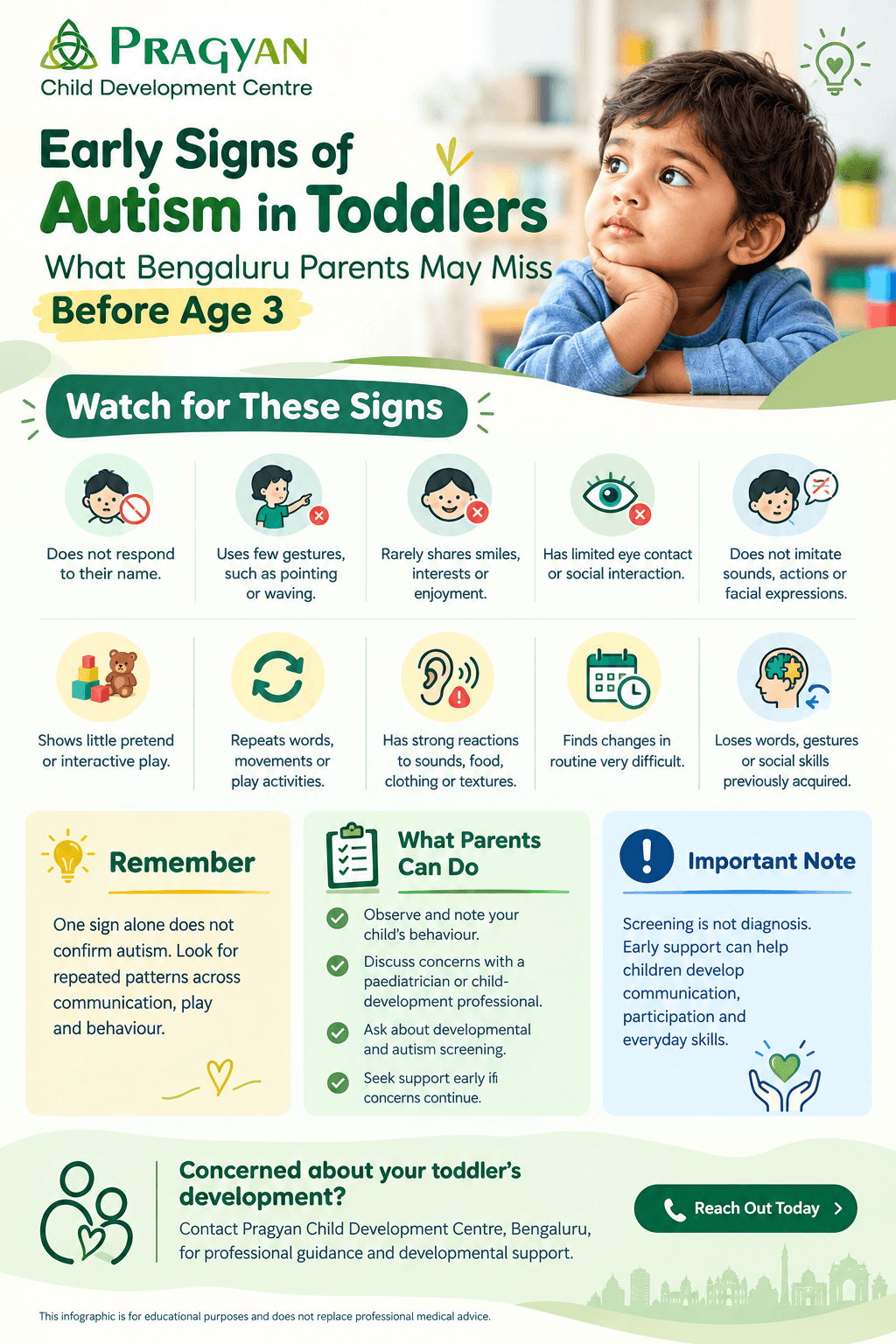autism assessment for toddlers Bangalore